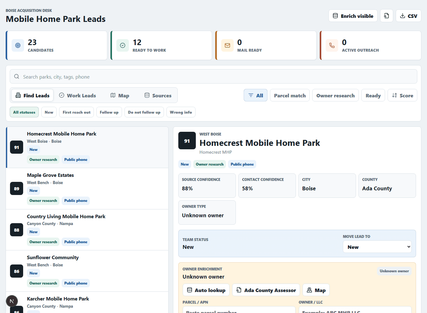 Acquisition research dashboard supporting iZee Management growth workflows