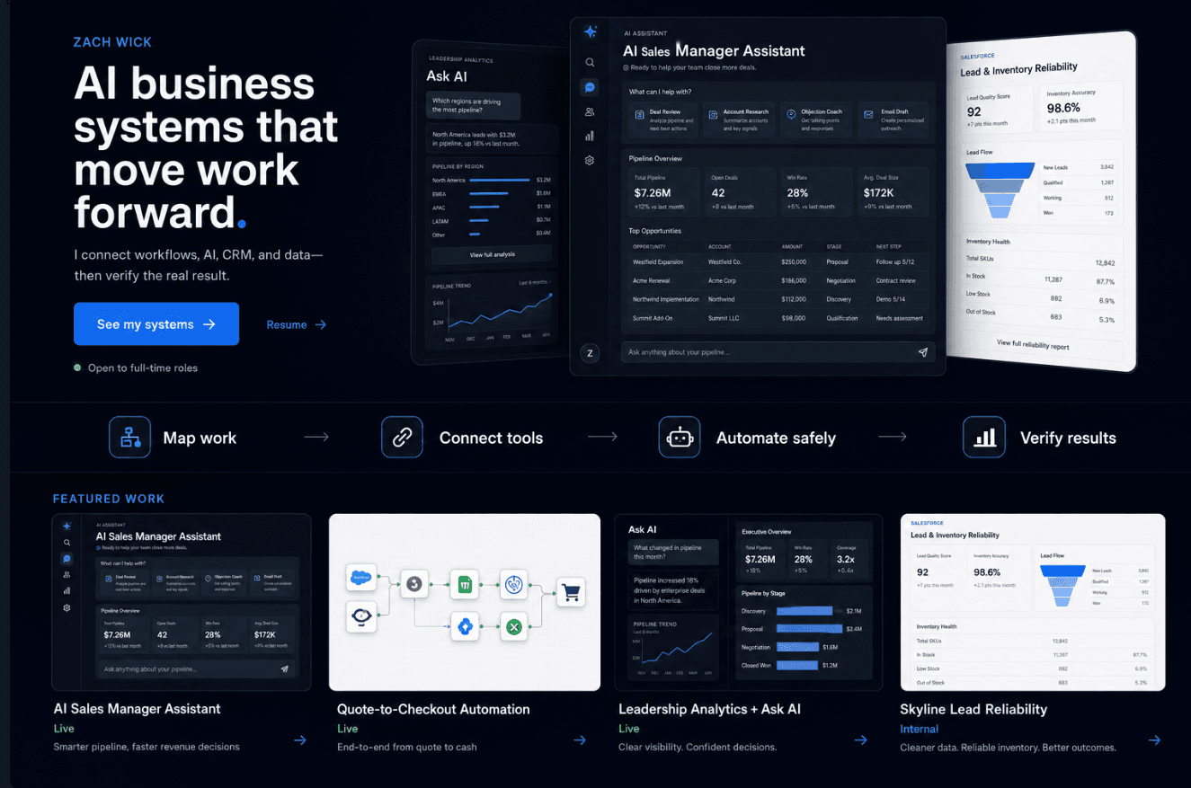 Representative montage of AI sales, analytics, and Salesforce reliability systems